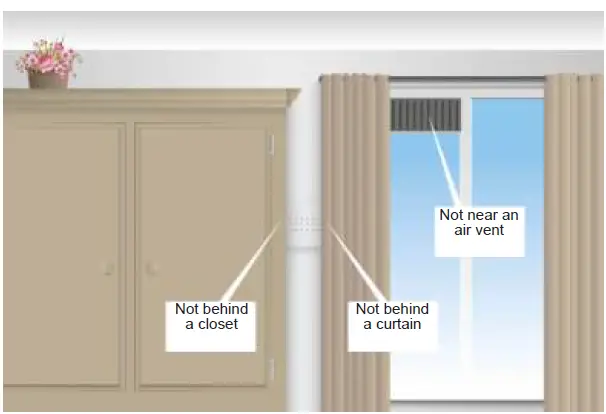 Alecto COA26 Carbon Monoxide Detector Sensor fig-8