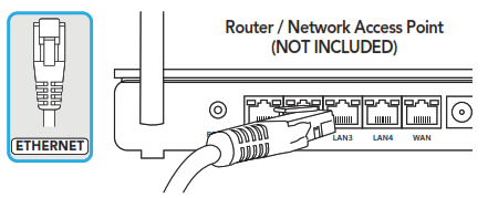NIGHT OWL DVR FTD4 8 Wired DVR Security System - fig7