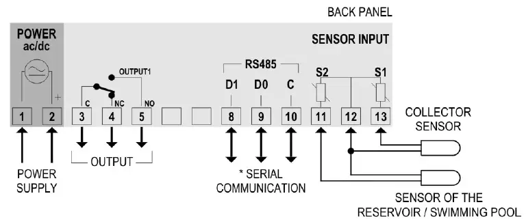 NOVUS-N321S-Differential-Temperature-Controller-FIG-1