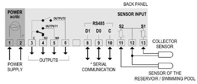NOVUS-N321S-Differential-Temperature-Controller-FIG-2