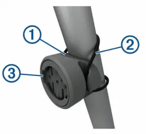 Product Installation