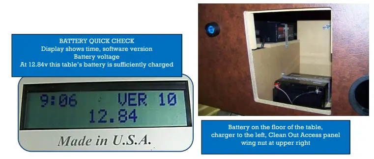 VALLEY-DYNAMO-Sedona-Pool-Table-FIG-5