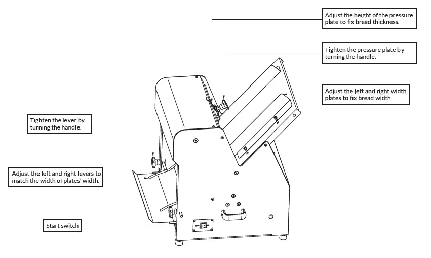 Estella-348BSLICE12-Countertop-Bread-Slicers-01
