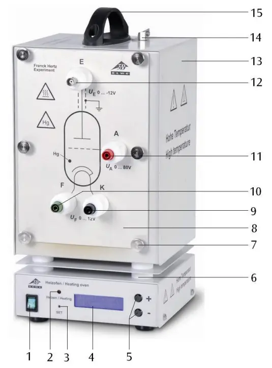 3B 1023095 Franck-Hertz Tube with Hg Filling and Heating Chamber - fig 1