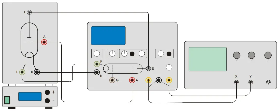 3B 1023095 Franck-Hertz Tube with Hg Filling and Heating Chamber - fig 4