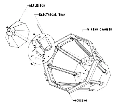 AcuityBrands-Arlington-LED-2-LED-Post-Top-Full-Cutoff-Lighting-4