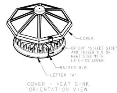 AcuityBrands-Arlington-LED-2-LED-Post-Top-Full-Cutoff-Lighting-6