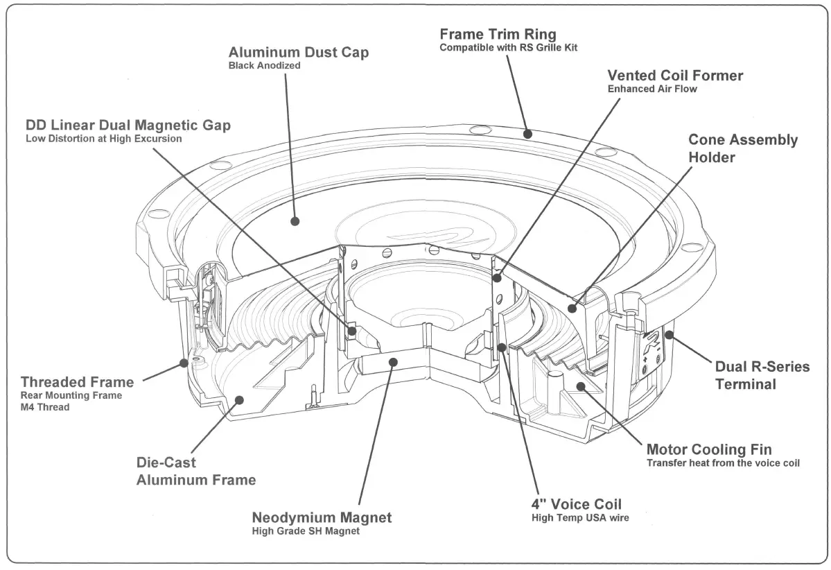 ALPINE-RS-5B12-12-Inch-R-Shallow-Subwoofer-Cabinet- (3)