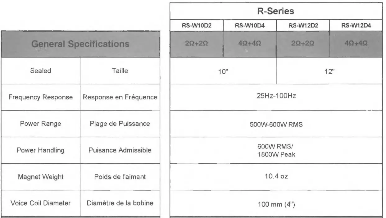 ALPINE-RS-5B12-12-Inch-R-Shallow-Subwoofer-Cabinet- (4)
