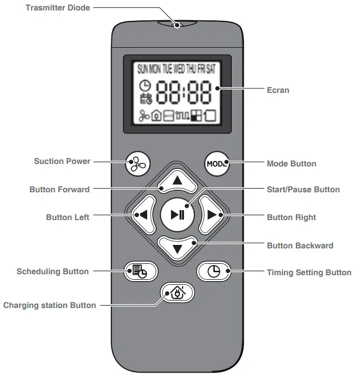 HOOVER HGO 300 Hydro Robot Vacuum - Remote Control