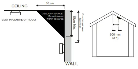 HiSPEC HSA-BH-RF10-PRO Longlife Battery Operated Heat Alarm - 3