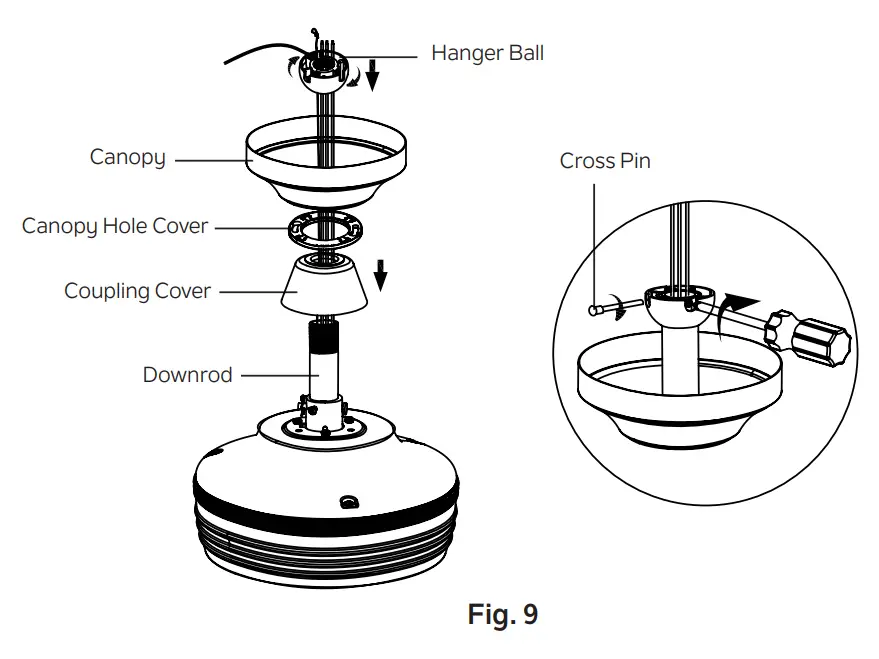 Hanging The Motor Assembly