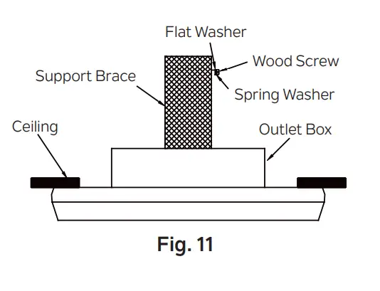 Installation Of Safety Support