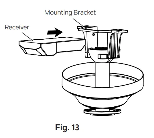 Electrical Connections