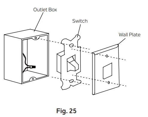 Installing The Cooltouch™ Control System Wall Plate