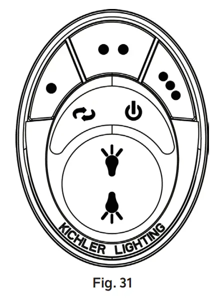 Operating Instructions