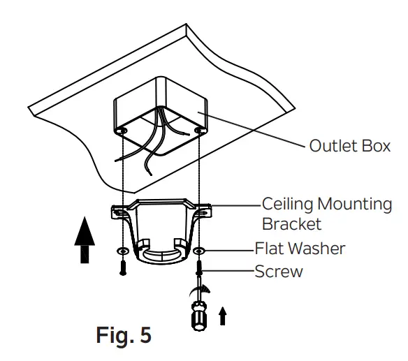 Hanging The Motor Assembly