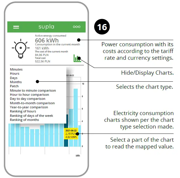 ZAMEL mROW-02 Flush Mounted 2-Channel Wi-Fi Receiver 18