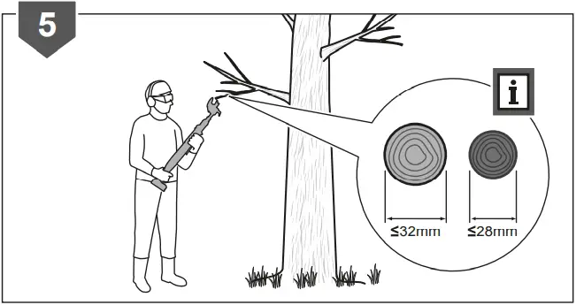 RYOBI OLP1832BX Cordless Tree Pruner B1-6