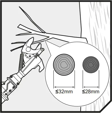 RYOBI OLP1832BX Cordless Tree Pruner B1