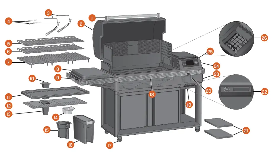 TRAEGER-T07088-Pellet-Grill-FIG-4