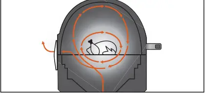 TRAEGER-T07088-Pellet-Grill-FIG-8