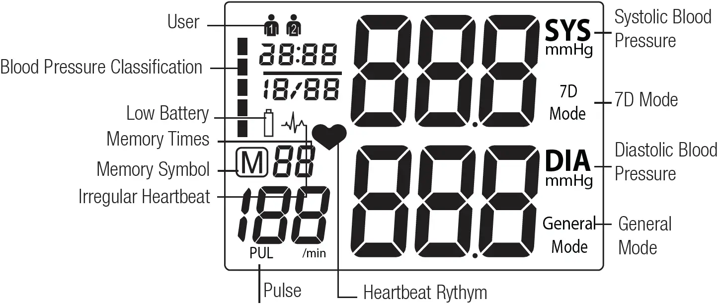 BIOS BD252 Blood Pressure Monitor 03