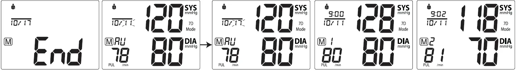 BIOS BD252 Blood Pressure Monitor 24