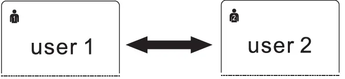 BIOS BD252 Blood Pressure Monitor 37