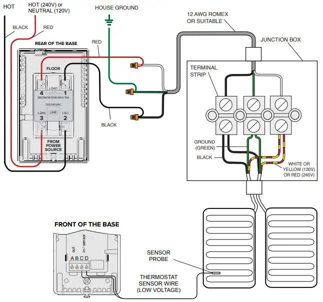 WarmlyYours EMK120-OT-SGV 120V Underfloor Heating System Kit - fig 1