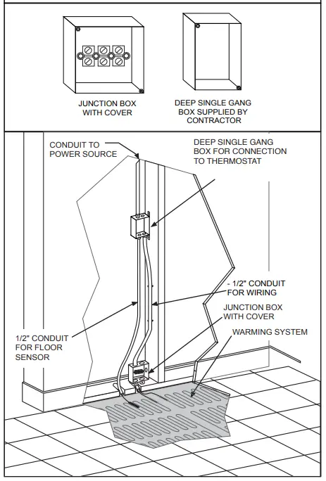 WarmlyYours EMK120-OT-SGV 120V Underfloor Heating System Kit - fig 2
