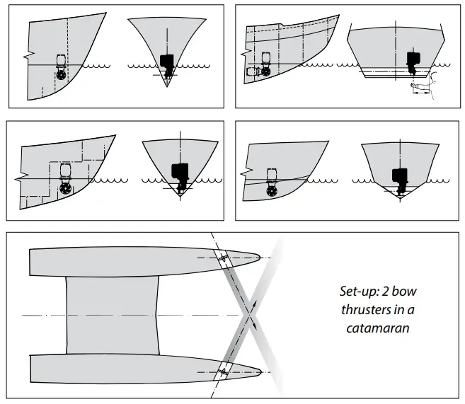vetus BOWA0571 BOW PRO A Series Thrusters - fig 1