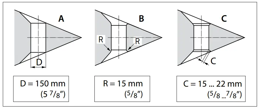 vetus BOWA0571 BOW PRO A Series Thrusters - fig 10