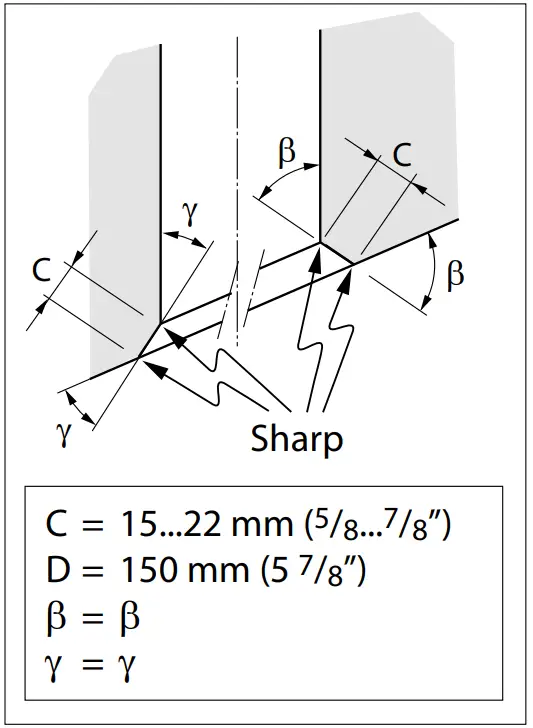 vetus BOWA0571 BOW PRO A Series Thrusters - fig 12