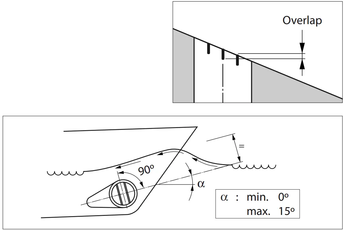 vetus BOWA0571 BOW PRO A Series Thrusters - fig 14