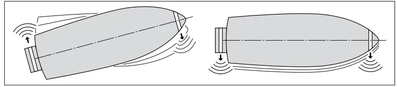 vetus BOWA0571 BOW PRO A Series Thrusters - fig 3