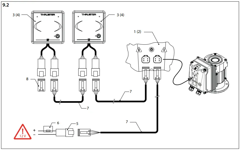 vetus BOWA0571 BOW PRO A Series Thrusters - fig 36