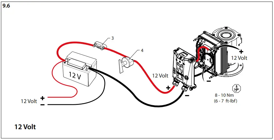 vetus BOWA0571 BOW PRO A Series Thrusters - fig 40