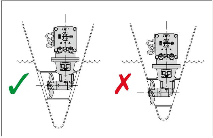 vetus BOWA0571 BOW PRO A Series Thrusters - fig 6