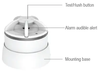 CAVIUS-3003-Heat-Alarm-FIG-2
