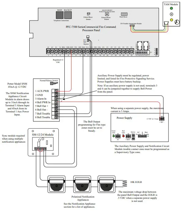 Wiring Diagrams