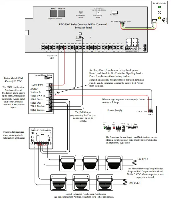Wiring Diagrams