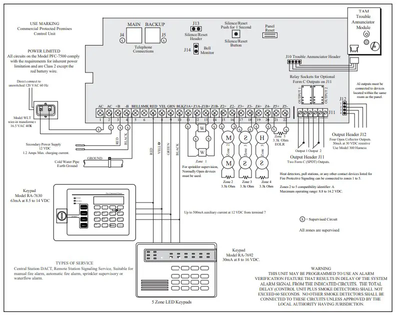 Wiring Diagram