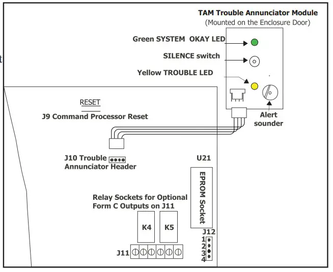 Installation Instruction