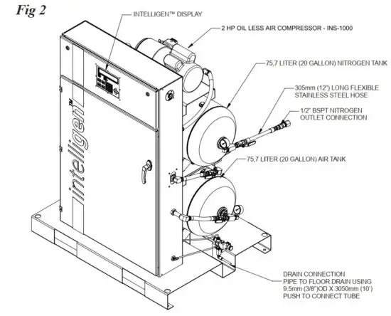 FIG 5 Dimensions
