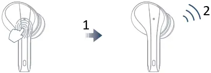 GKINIKG U1 Wireless Earbuds,Bluetooth Headphones A11