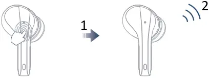 GKINIKG U1 Wireless Earbuds,Bluetooth Headphones A13