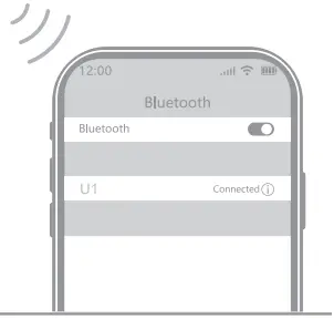 GKINIKG U1 Wireless Earbuds,Bluetooth Headphones A15