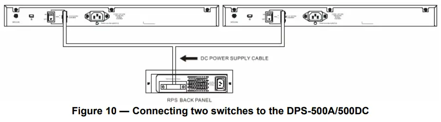 D-Link DGS-3000- Connecting two switches