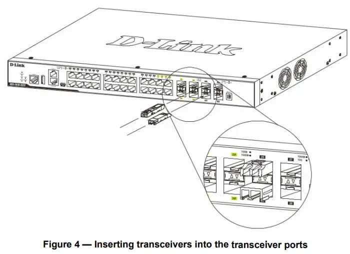 D-Link DGS-3000- D-Link DGS-3000